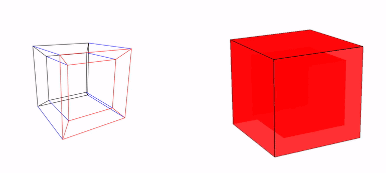4-Dimensional Objects as a Tool to Study Symmetry Learning in Humans ...